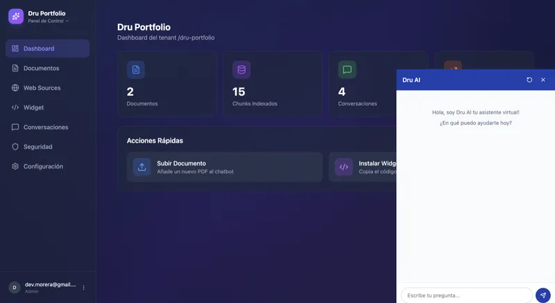 Interfaz del Chatbot AI y Panel de Administración